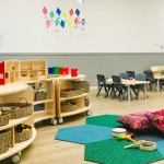 Tuggerah Childcare and Preschool