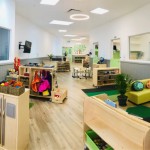 Tuggerah Childcare and Preschool