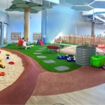 Tuggerah Childcare and Preschool