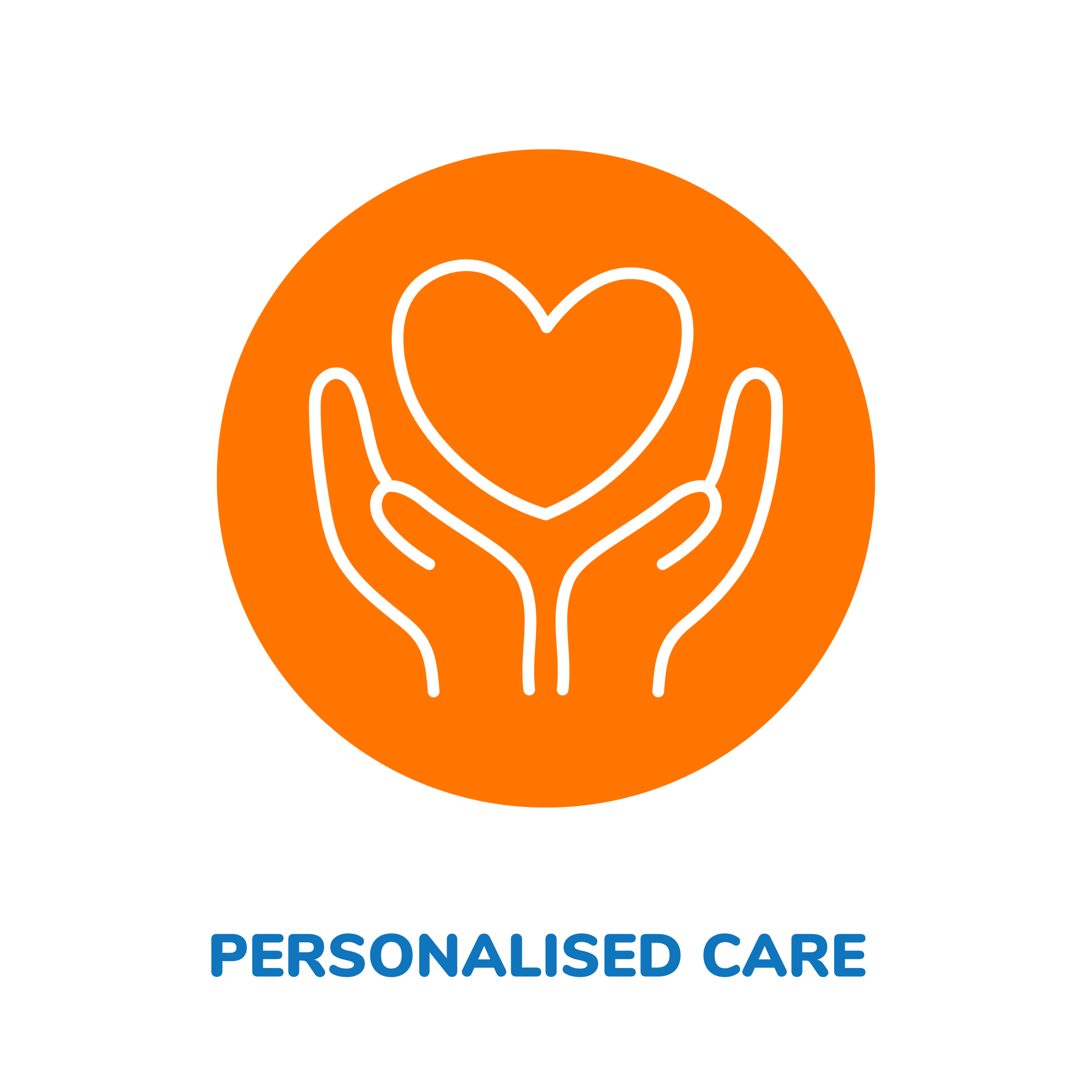 Personalised care